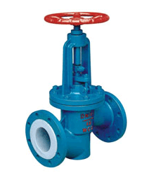 國(guo)标氟襯(chen)裏截止(zhi)閥