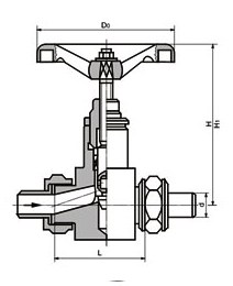 儀表針(zhen)形截止(zhi)閥